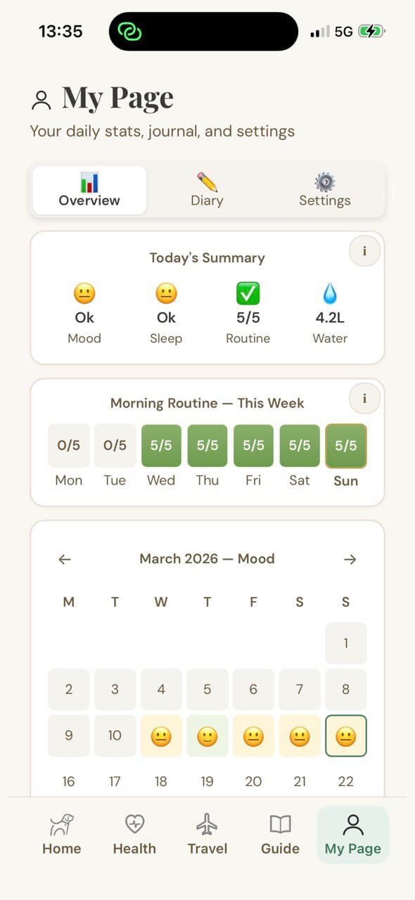 Mood, sleep & morning check-ins