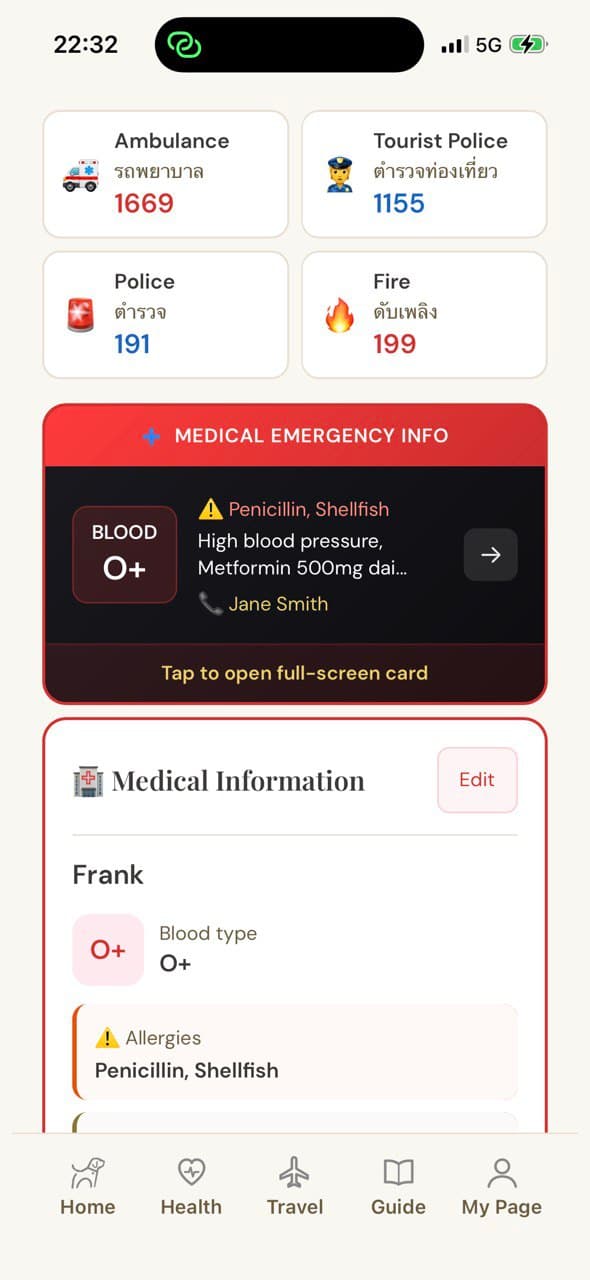 SOS & emergency numbers